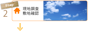 現地調査、敷地確認