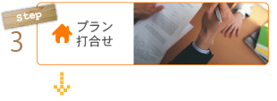 プラン打ち合わせ