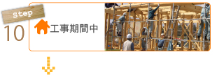工事期間中