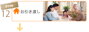 お引渡し